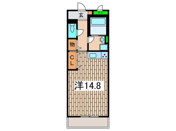 サンケイハイツ山王の物件間取画像